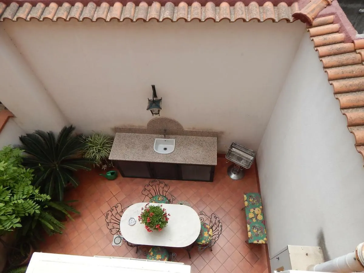 Casa Vacanze Le Kenzie Villa Riposto