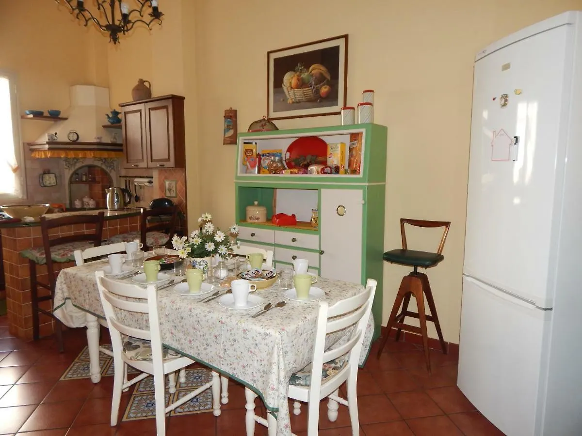 Casa Vacanze Le Kenzie Villa Riposto