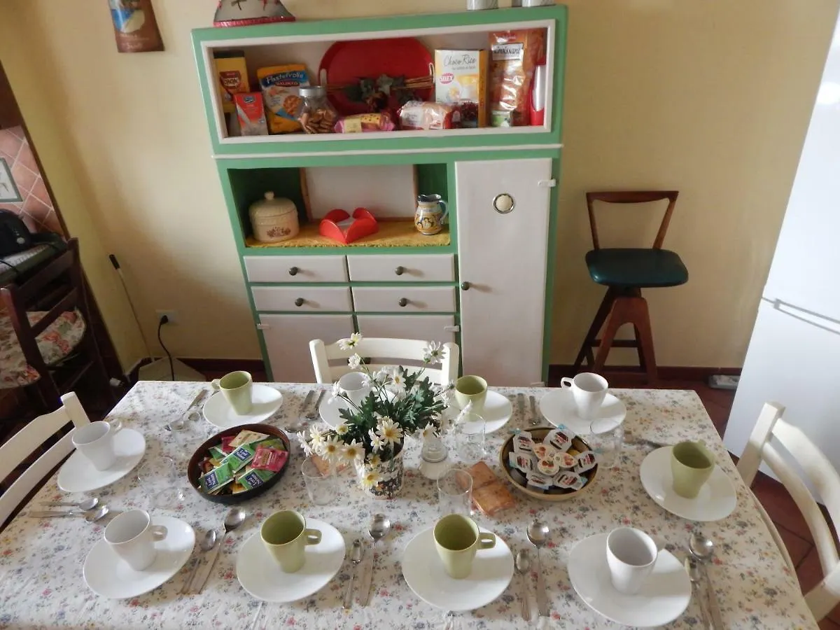 Casa Vacanze Le Kenzie Villa Riposto Italia